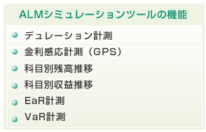 ALMシミュレーションツールの特徴