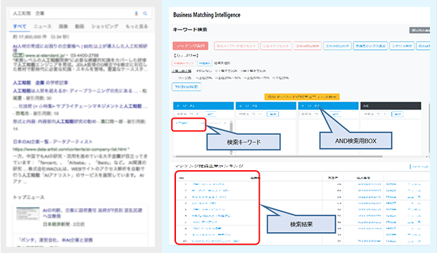 IBS(R)での検索スクリーンショット